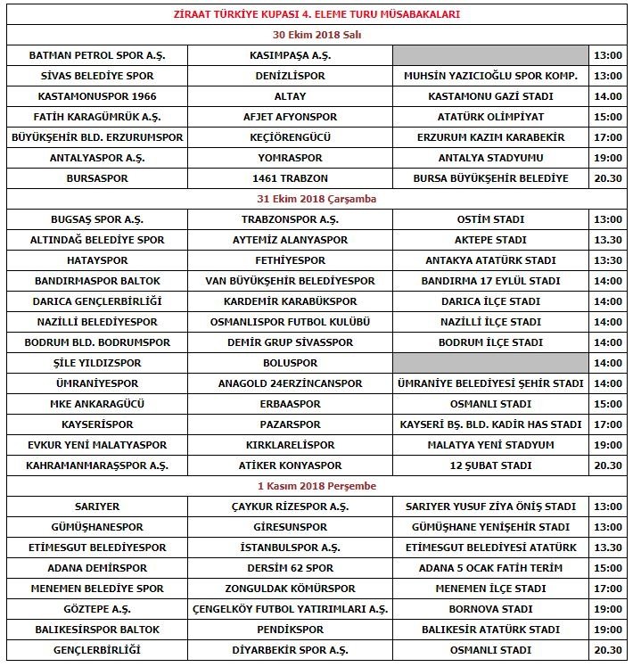 0x0-ziraat-turkiye-kupasi-4-tur-programi-aciklandi-1539958212559.jpg