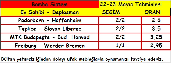 bomba 22 mayıs.png