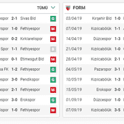 fethiyespor.png