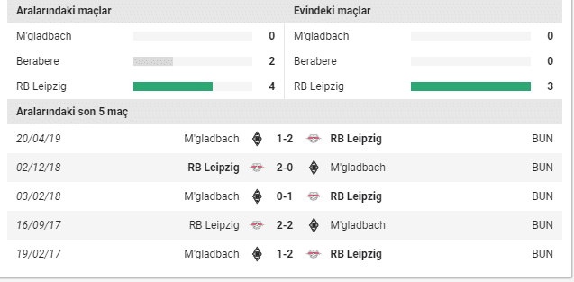 Leipzig-gol.png