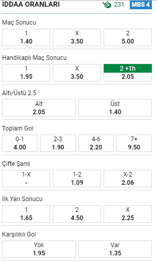 limerik-iddaa.png