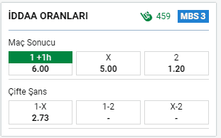 malm-iddaa.png