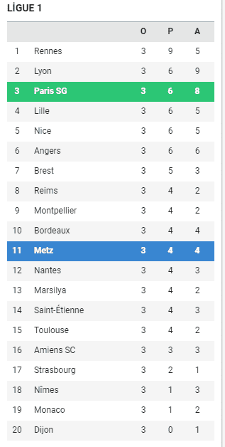 metz-iddaa.png