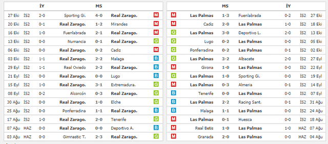 realzaragoza.png