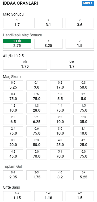 tabzon-iddaa.png